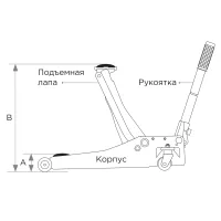 Домкрат подкатной 3 т, низкопрофильный 